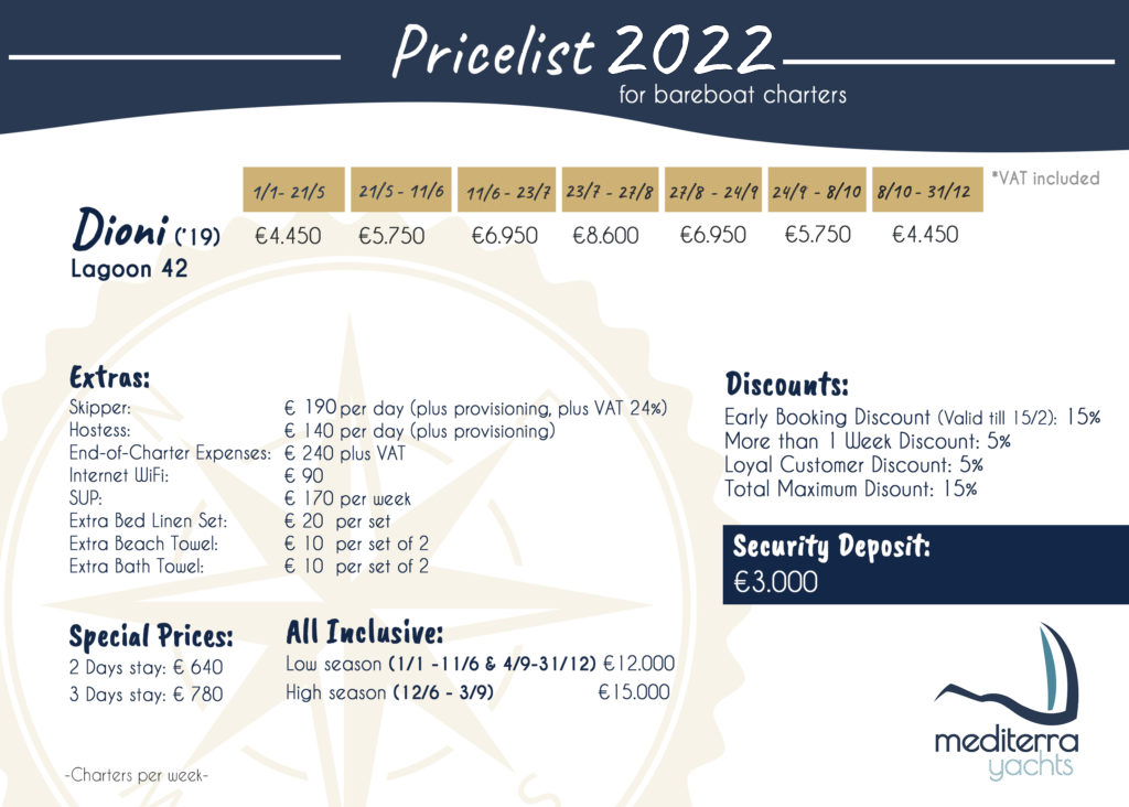 Pricelist-2022-Mediterra-Yachts