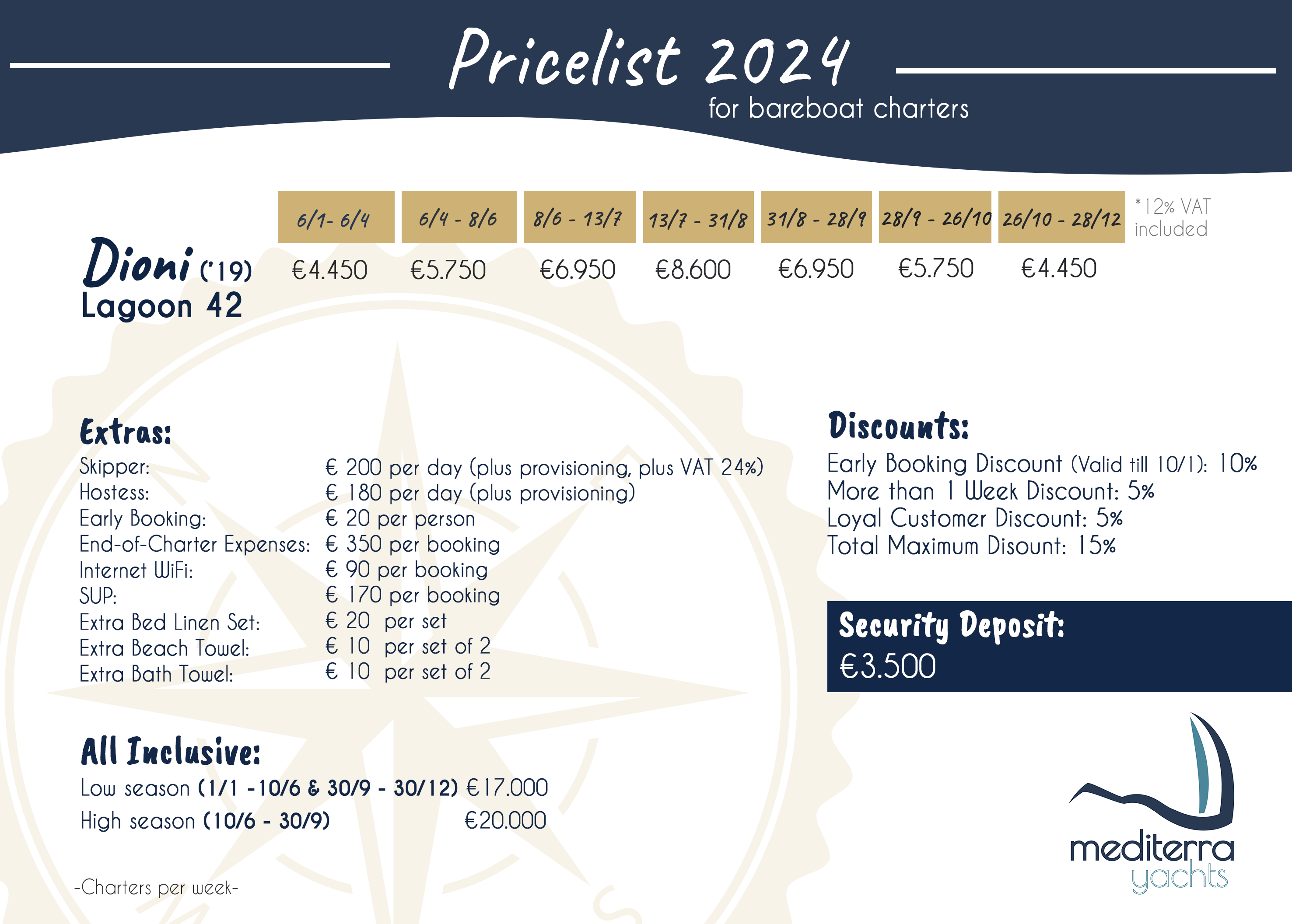 Pricelist 2024 Mediterra Yachts NEW